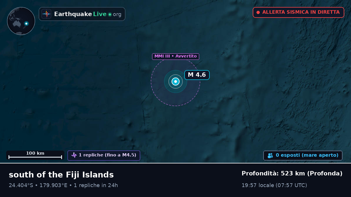 Oceano Pacifico meridionale (Kermadec Islands)