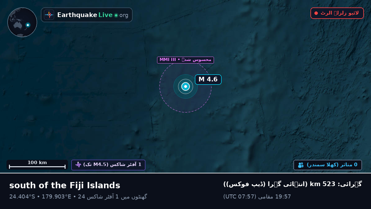 جنوبی بحر الکاہل (Kermadec Islands)