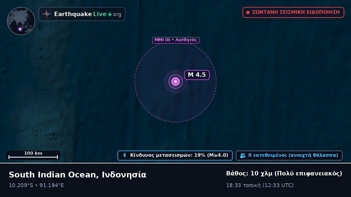 Ινδικός Ωκεανός (Ινδονησία)