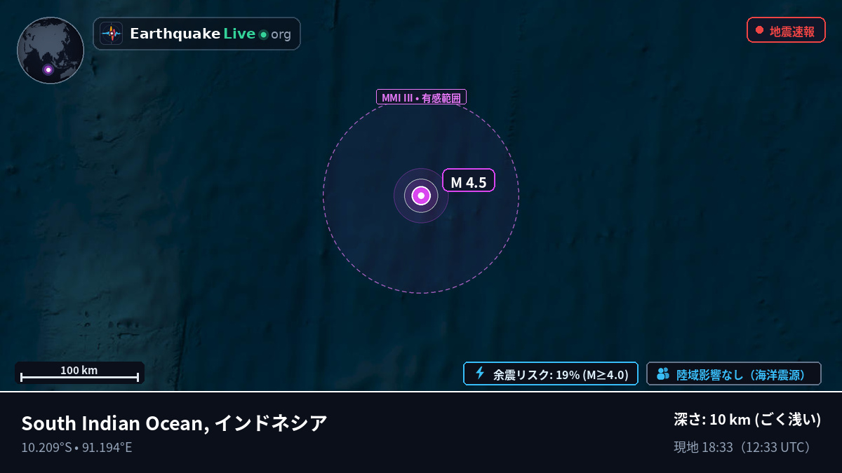 インド洋 (インドネシア)