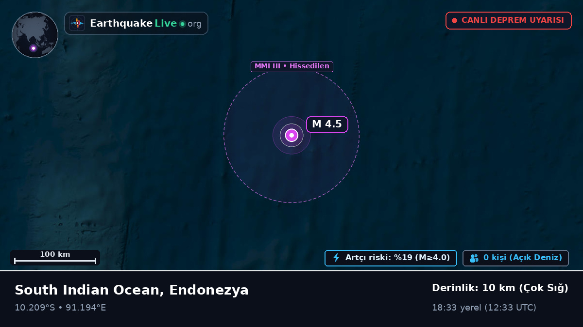Hint Okyanusu (Endonezya)