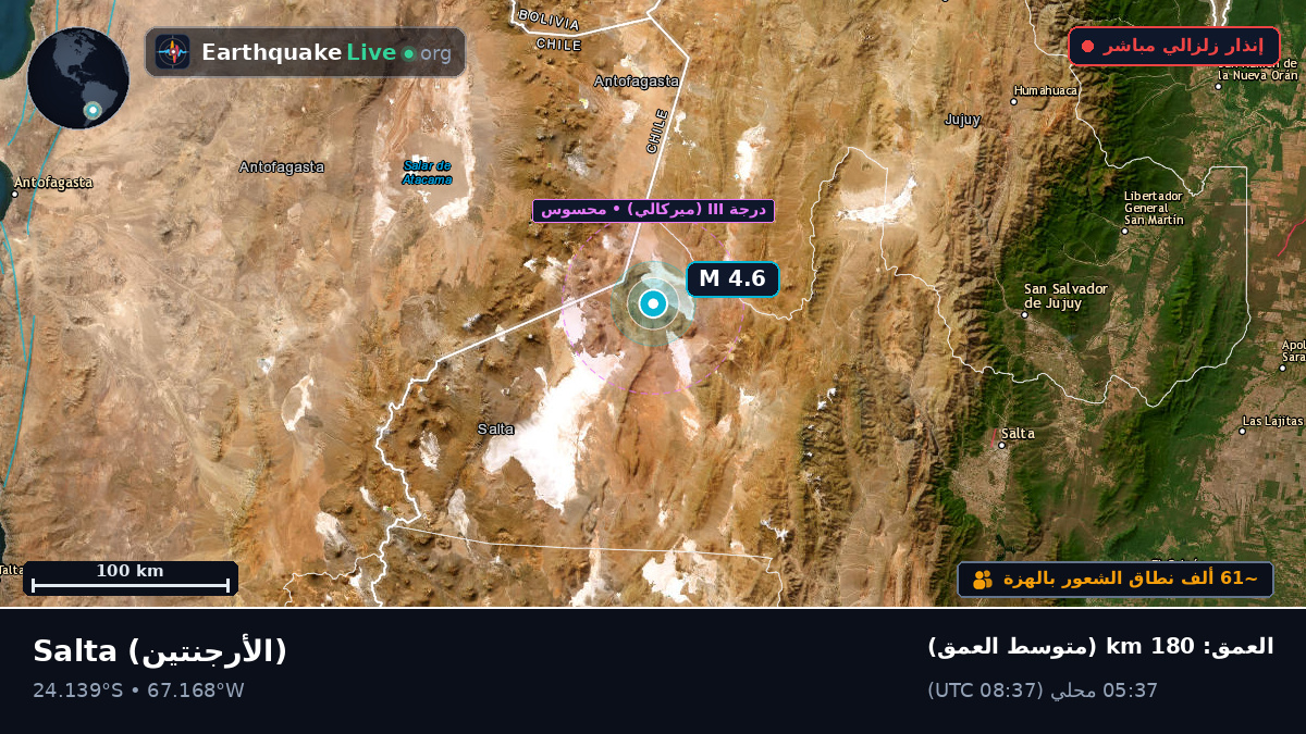 Salta, الأرجنتين