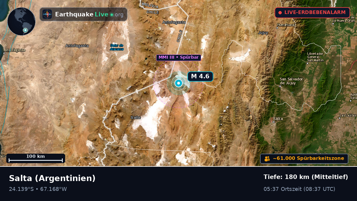 Salta, Argentinien