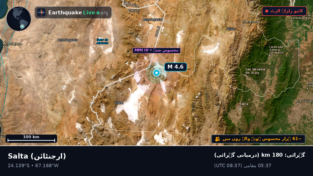 Salta, ارجنٹائن