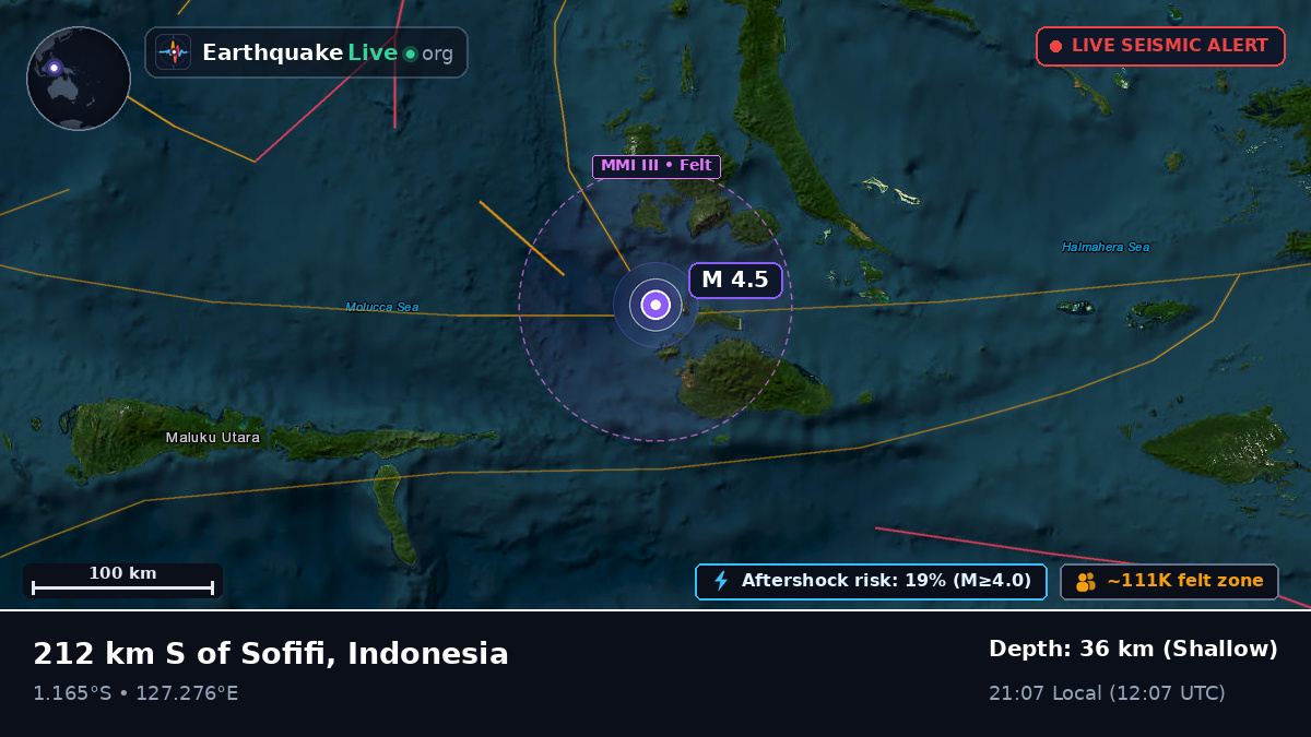 Molucca Sea (Indonesia)