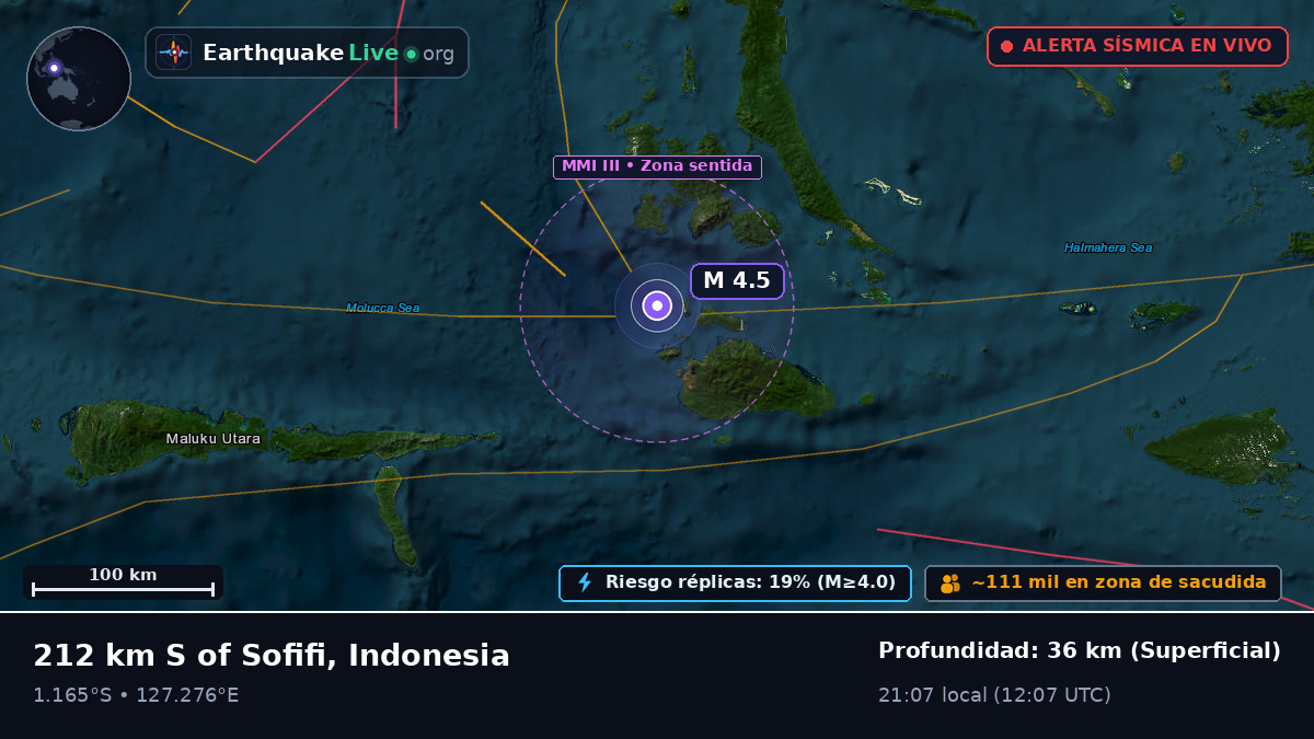 Mar de Molucas (Indonesia)