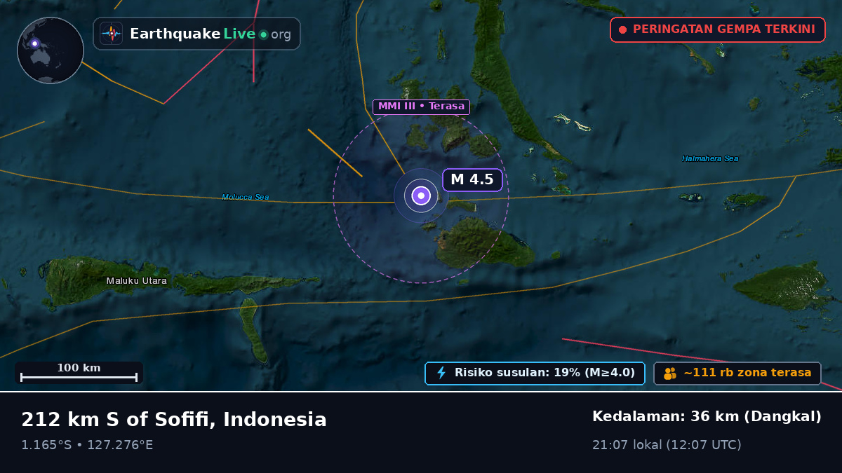 Laut Maluku (Indonesia)