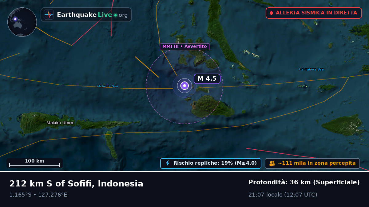 Mare delle Molucche (Indonesia)