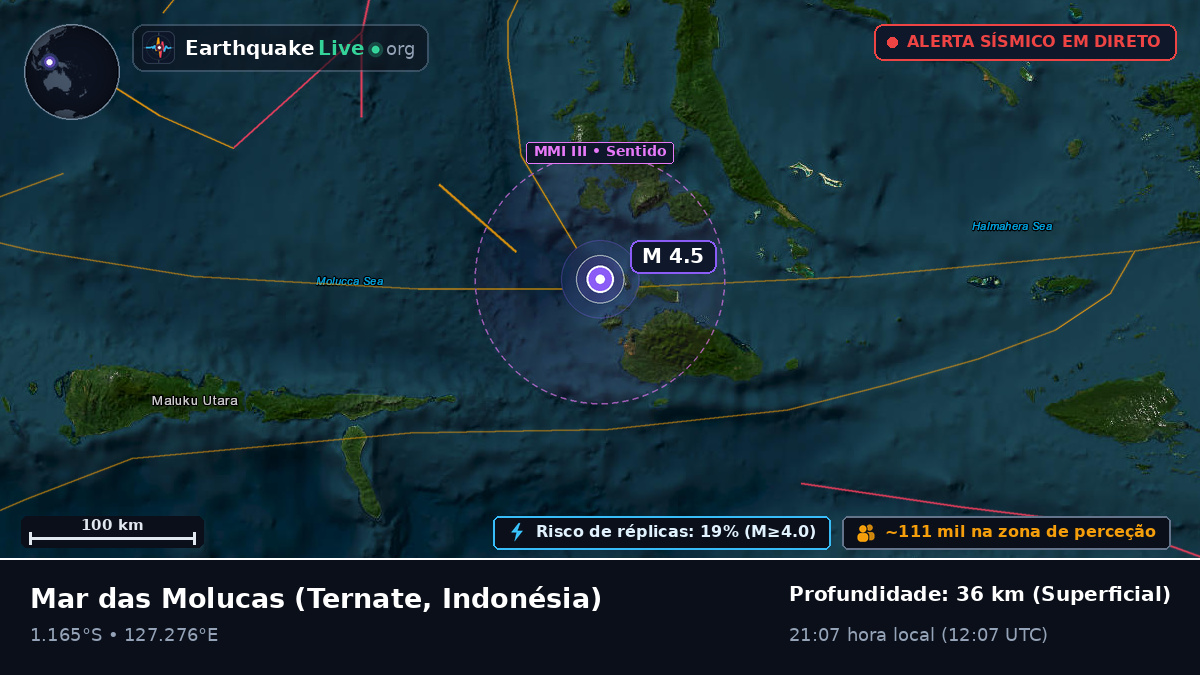 Mar das Molucas (Indonésia)