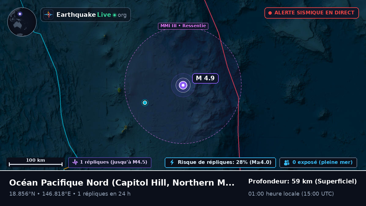 Océan Pacifique Nord (Northern Mariana Islands)