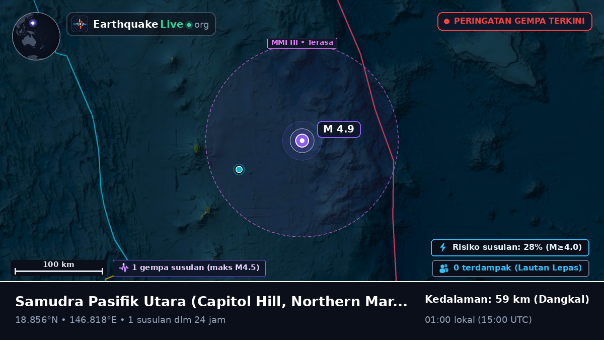 Samudra Pasifik Utara (Northern Mariana Islands)