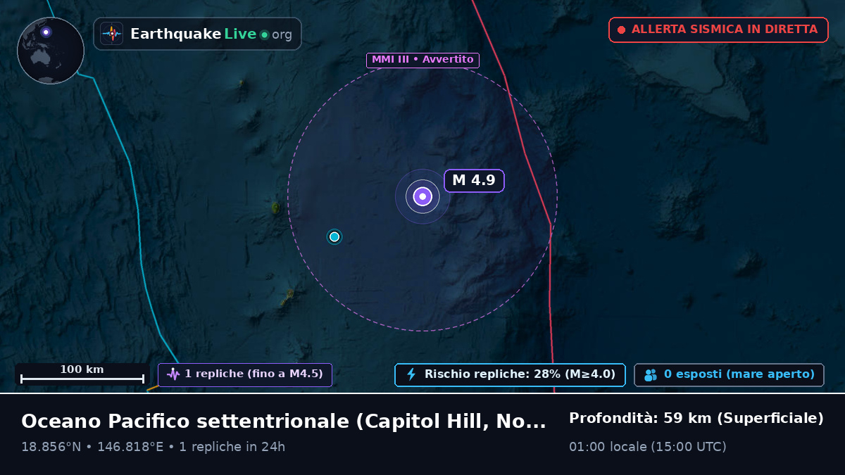 Oceano Pacifico settentrionale (Northern Mariana Islands)