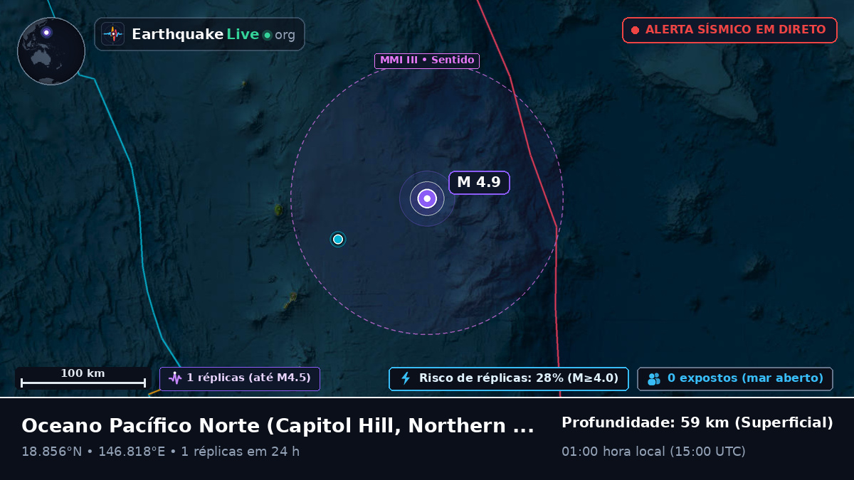 Oceano Pacífico Norte (Northern Mariana Islands)