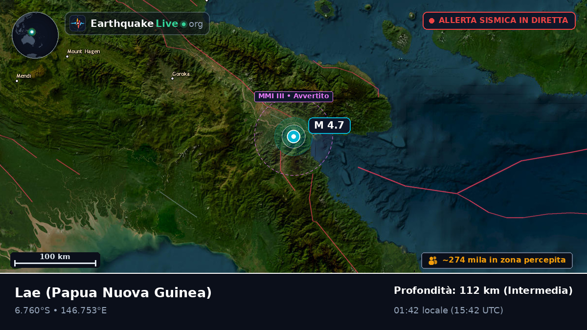 Lae, Morobe, Papua Nuova Guinea