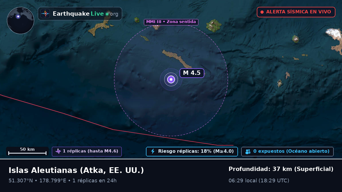 Islas Aleutianas (EE. UU.)
