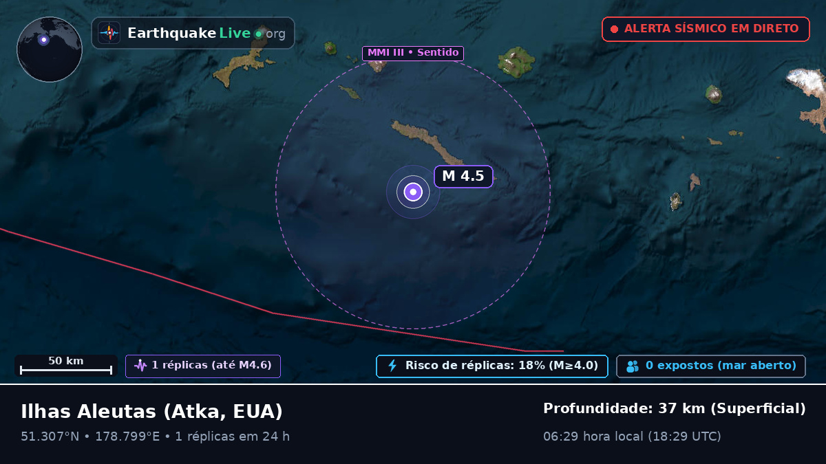 Ilhas Aleutas (EUA)