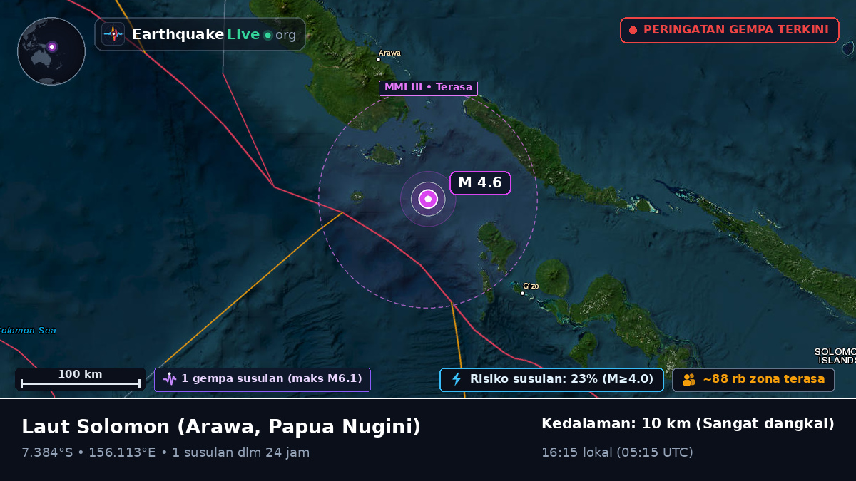 Laut Solomon (Papua Nugini)