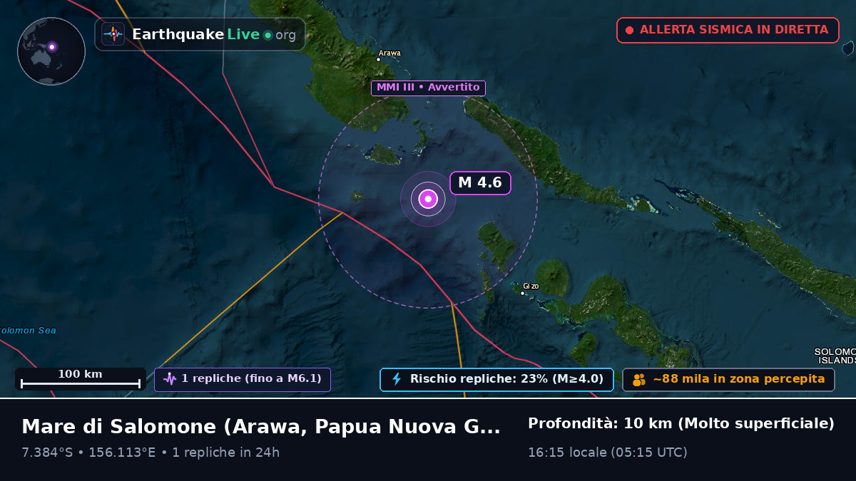 Mare di Salomone (Papua Nuova Guinea)