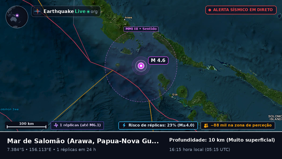 Mar de Salomão (Papua-Nova Guiné)