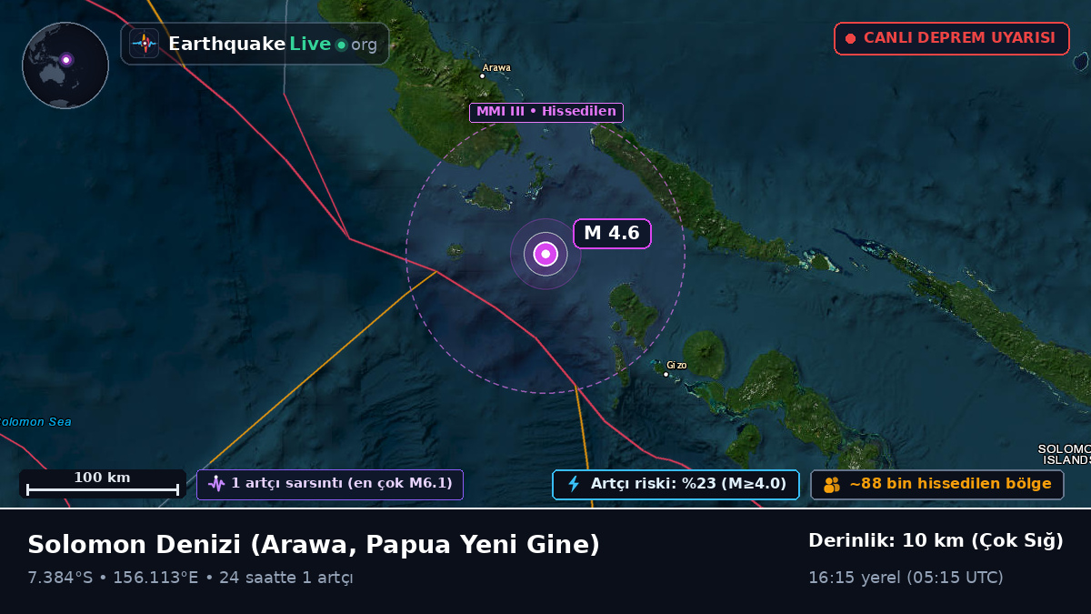Solomon Denizi (Papua Yeni Gine)