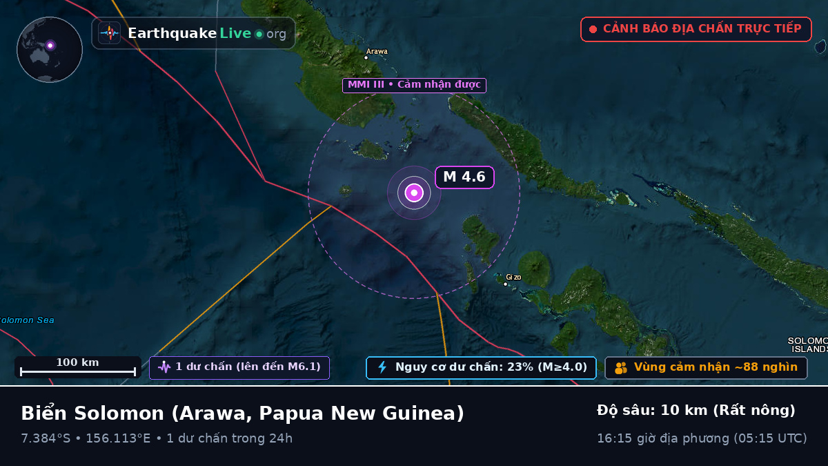 Biển Solomon (Papua New Guinea)