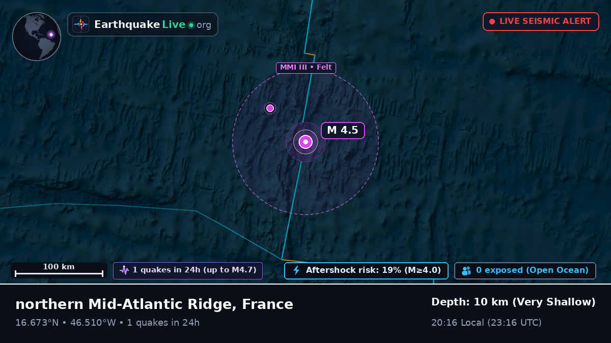 North Atlantic Ocean (France)