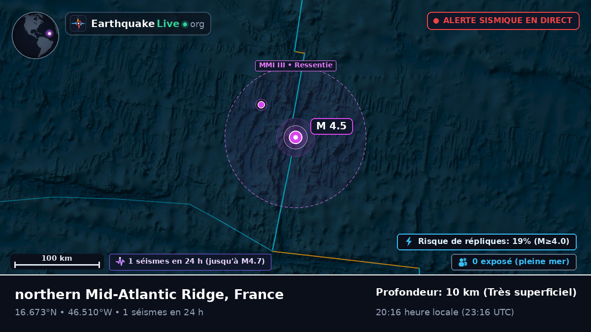 Océan Atlantique Nord (France)