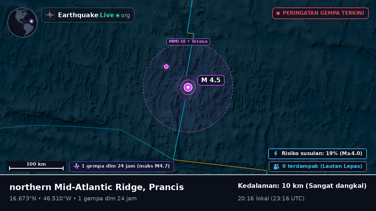 Samudra Atlantik Utara (Prancis)