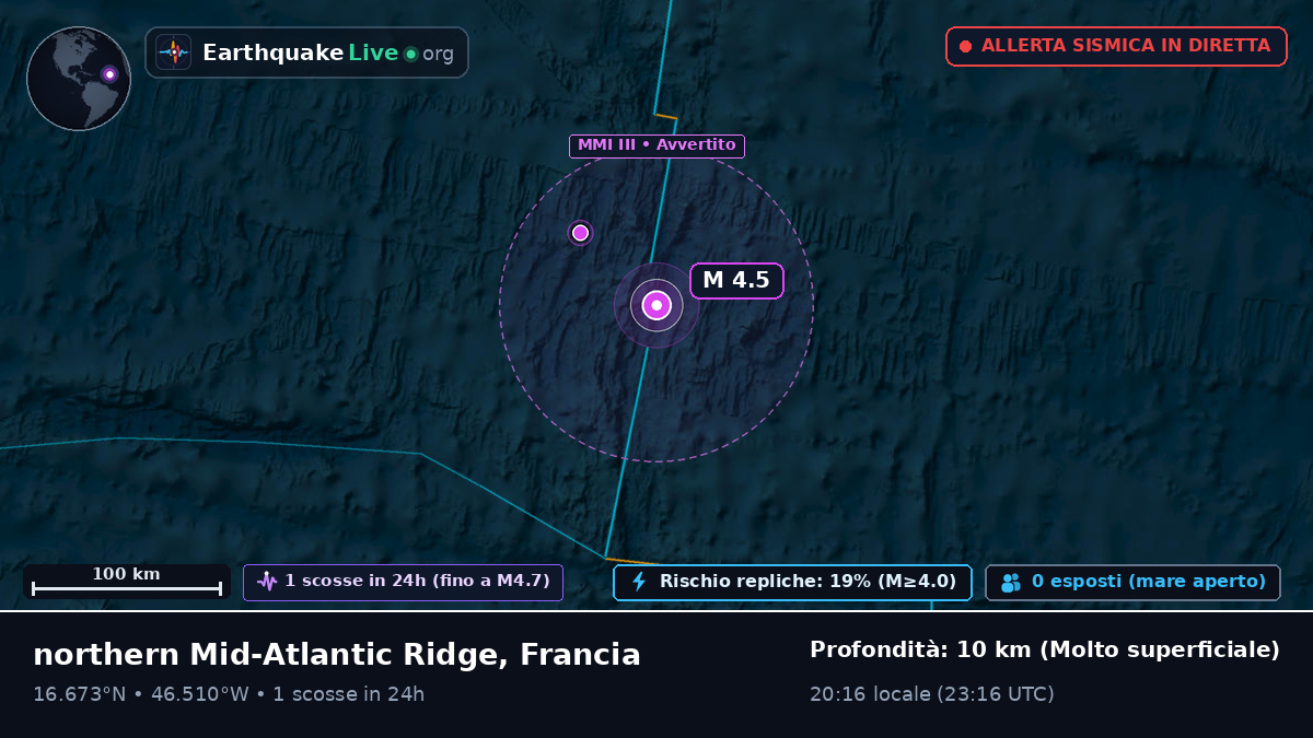 Oceano Atlantico settentrionale (Francia)