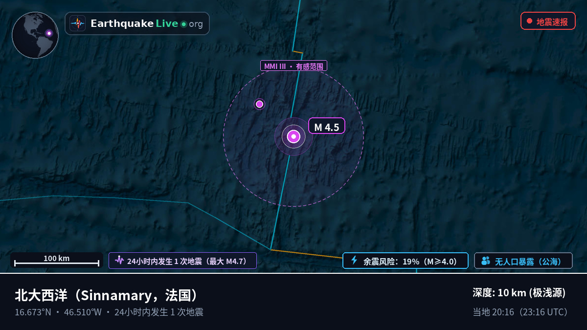 北大西洋 (法国)