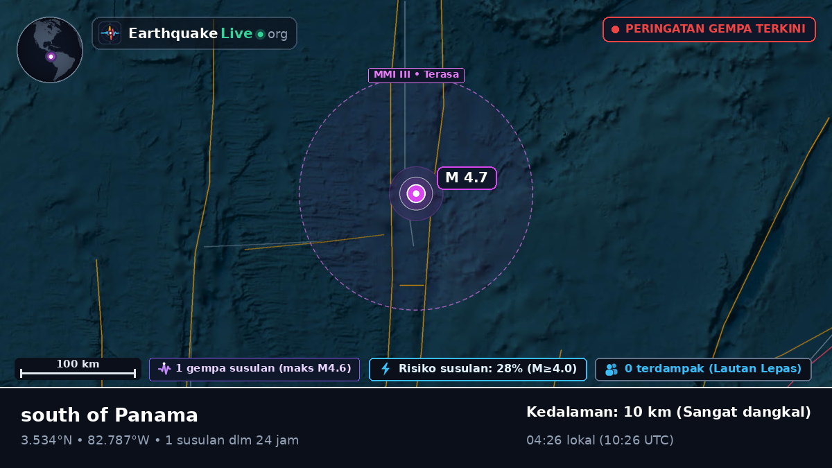 Samudra Atlantik Utara (Ekuador)