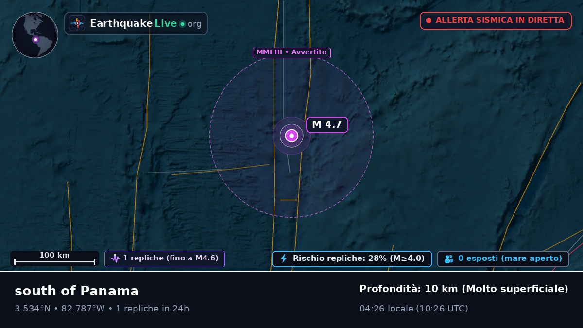 Oceano Atlantico settentrionale (Ecuador)