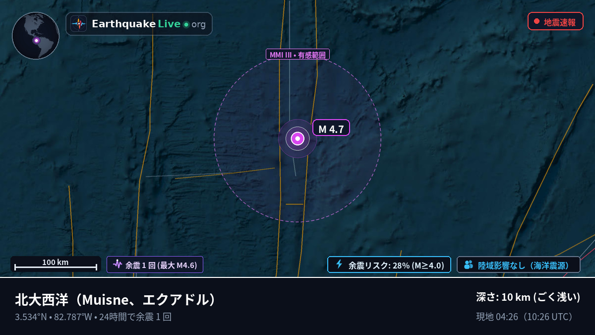 北大西洋 (エクアドル)