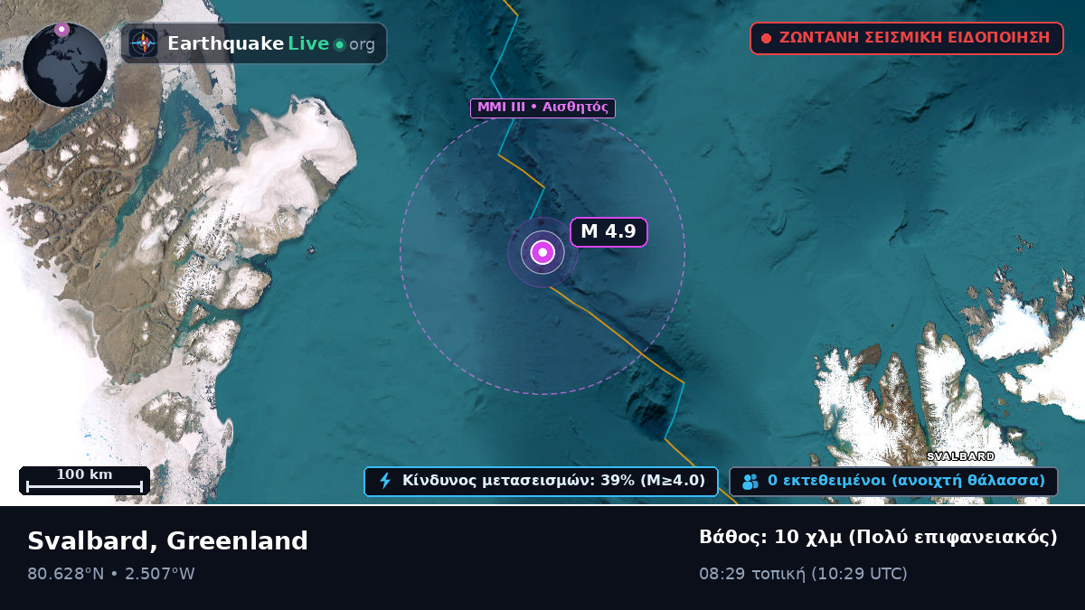 Αρκτικός Ωκεανός (Greenland)