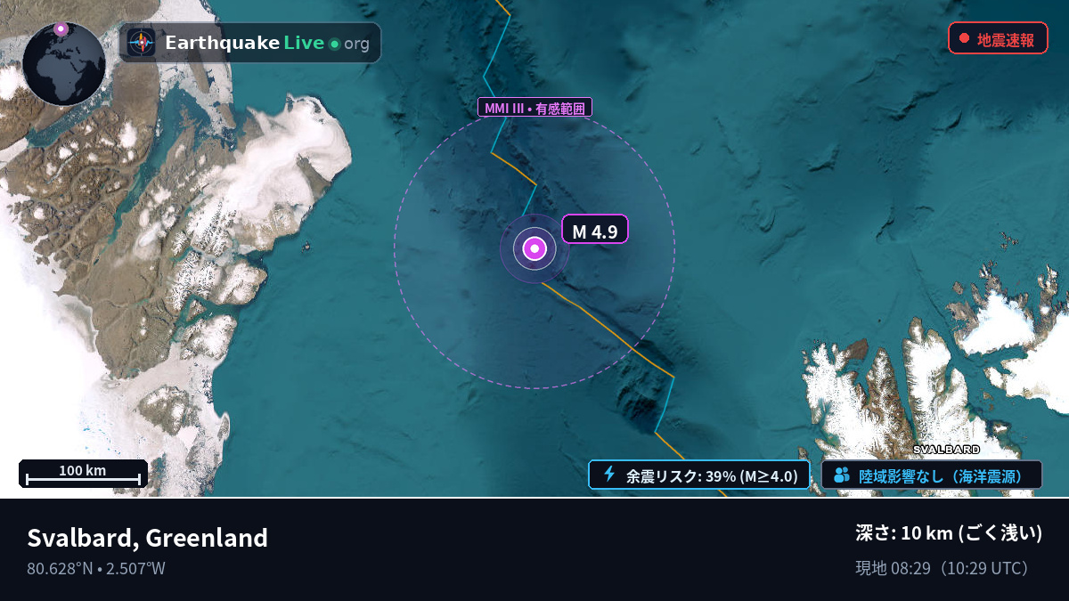 北極海 (Greenland)