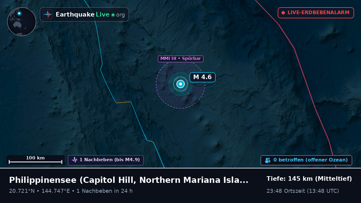 Philippinensee (Northern Mariana Islands)