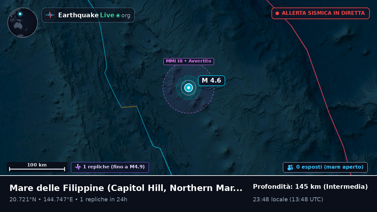 Mare delle Filippine (Northern Mariana Islands)