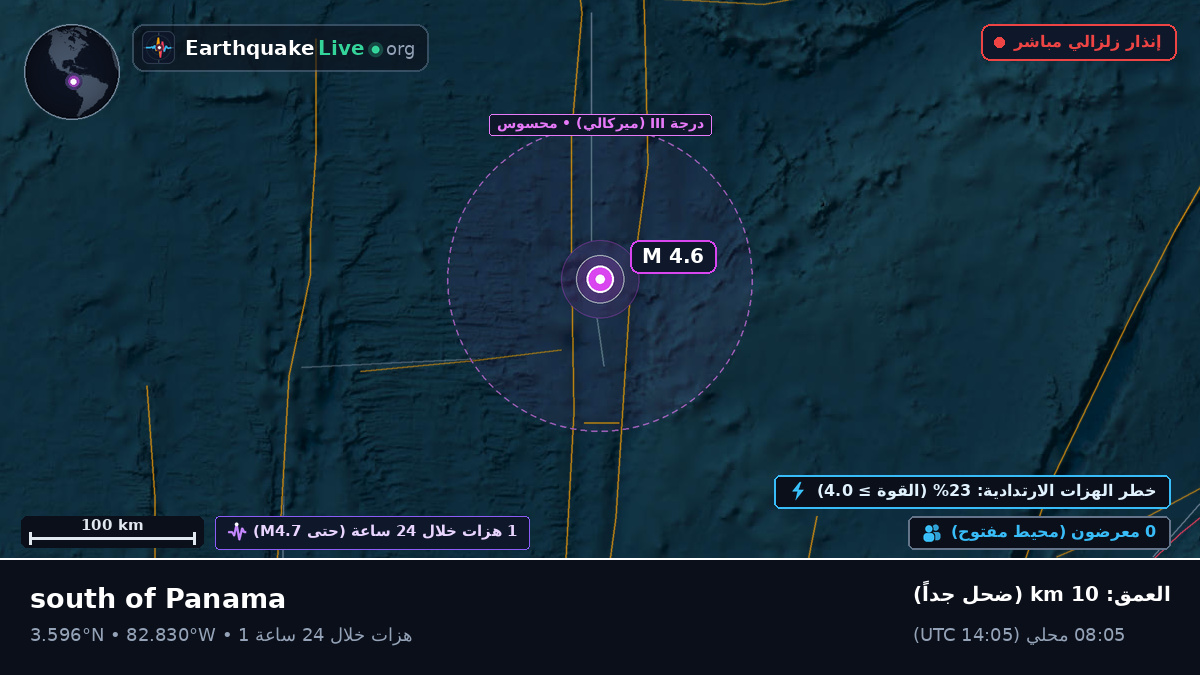 شمال المحيط الأطلسي (الإكوادور)