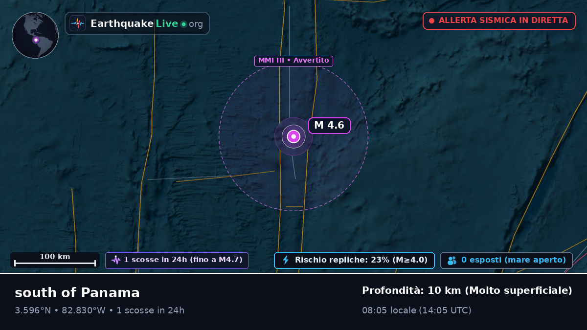 Oceano Atlantico settentrionale (Ecuador)