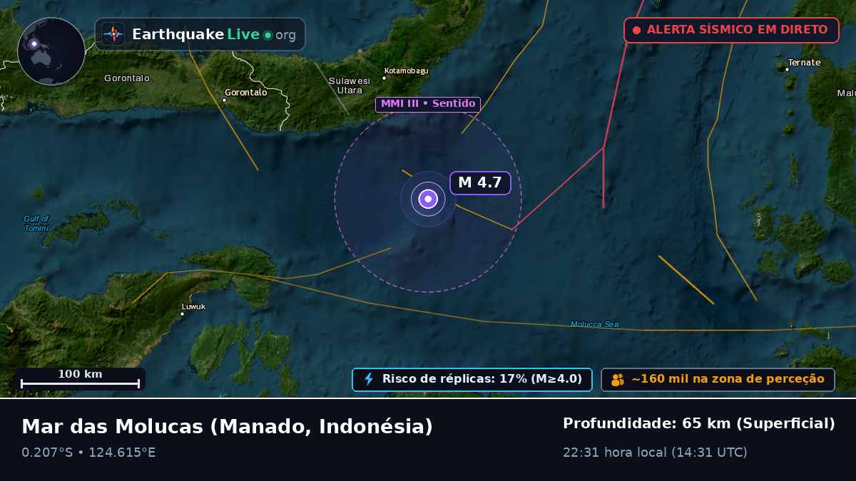 Mar das Molucas (Indonésia)