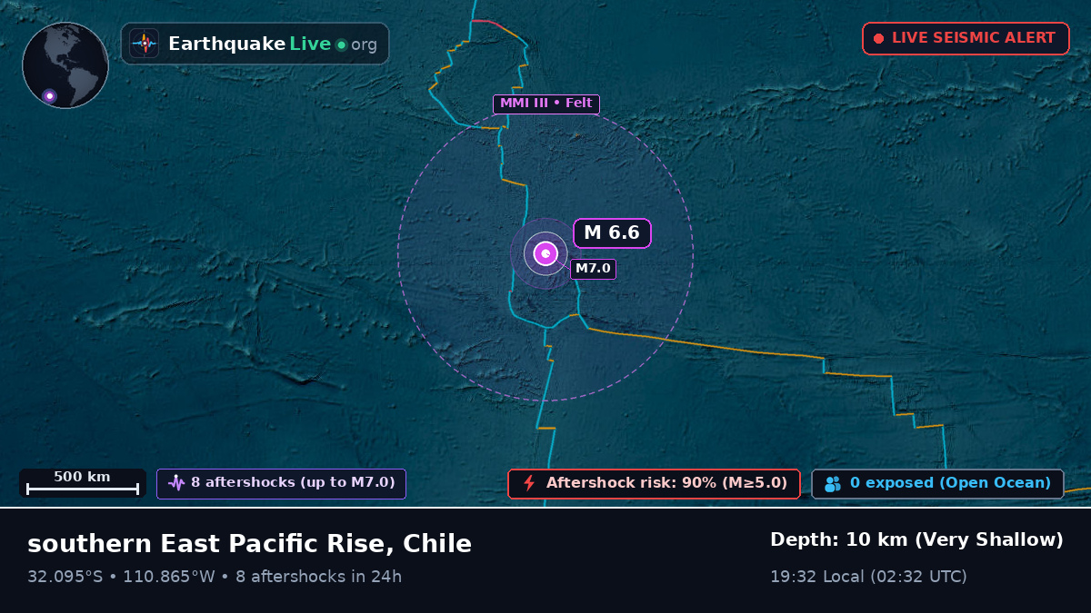South Pacific Ocean (Chile)