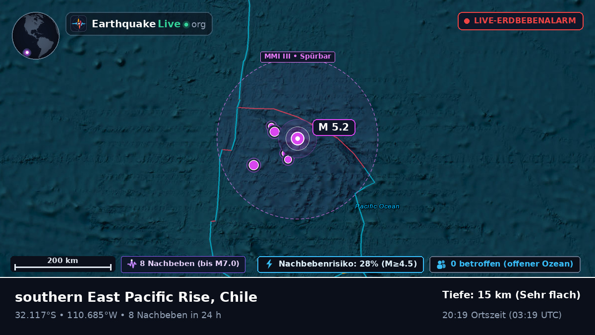 Südpazifik (Chile)