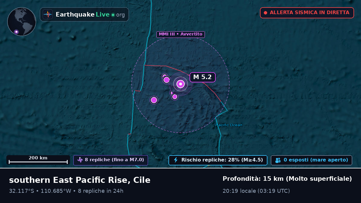 Oceano Pacifico meridionale (Cile)