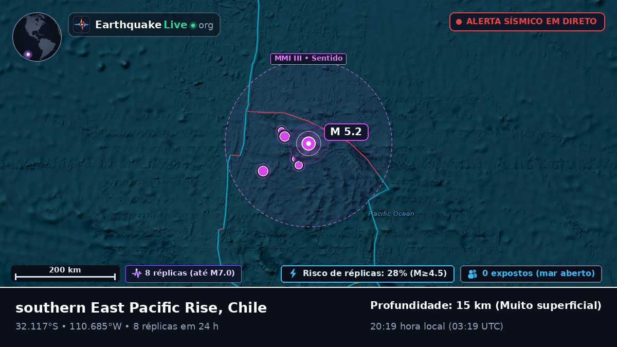 Oceano Pacífico Sul (Chile)