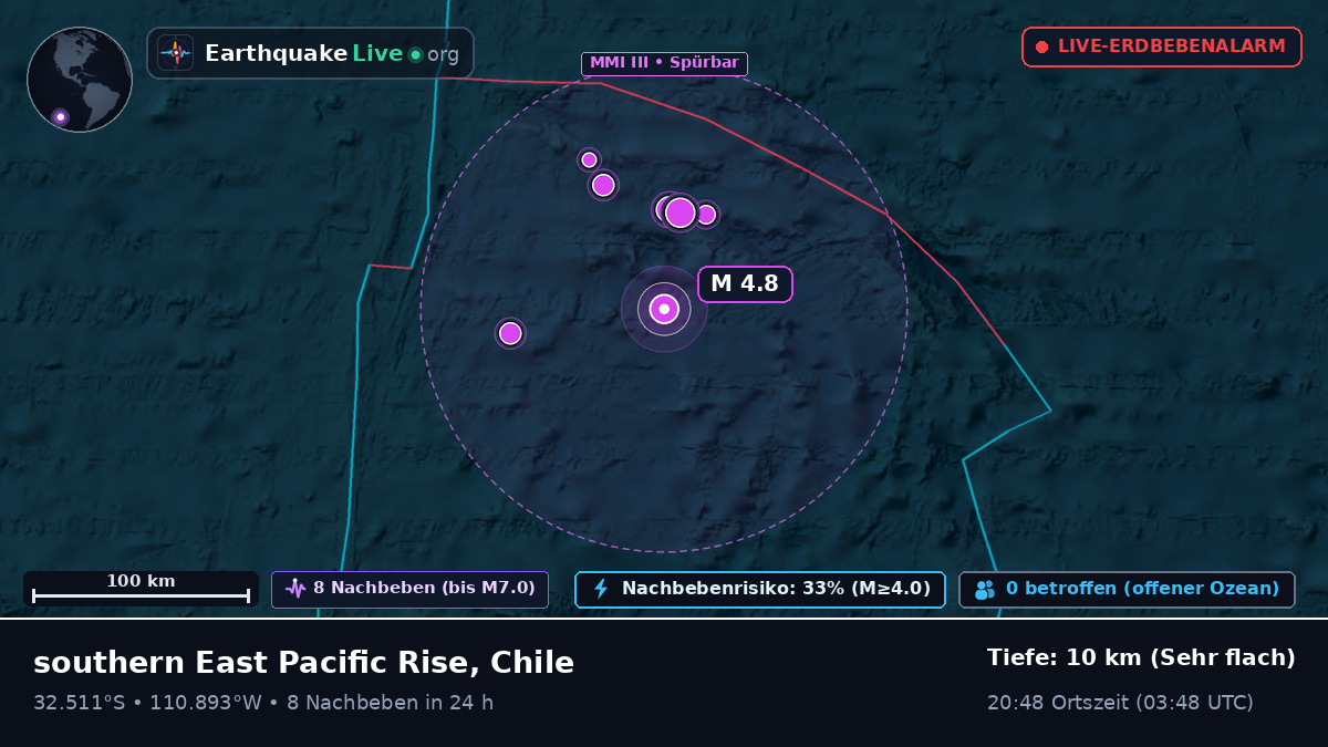 Südpazifik (Chile)