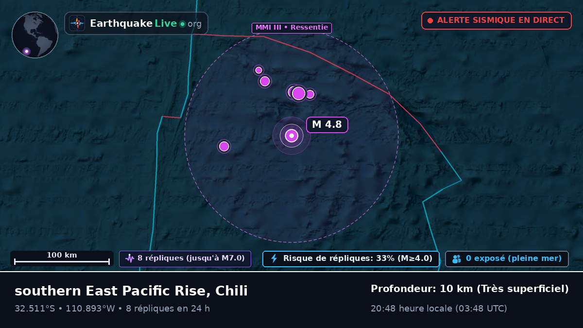 Océan Pacifique Sud (Chili)
