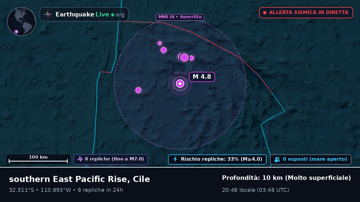 Oceano Pacifico meridionale (Cile)