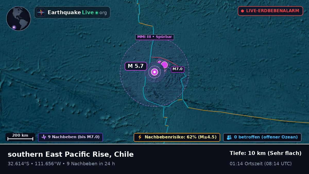 Südpazifik (Chile)