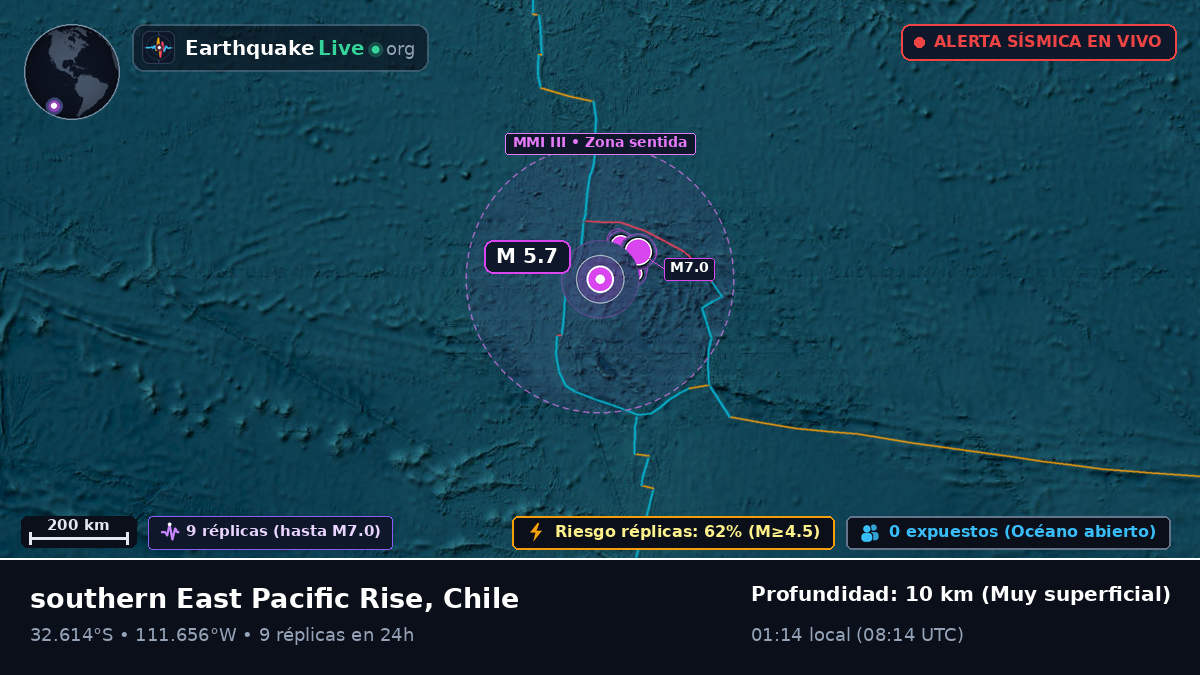 Océano Pacífico Sur (Chile)
