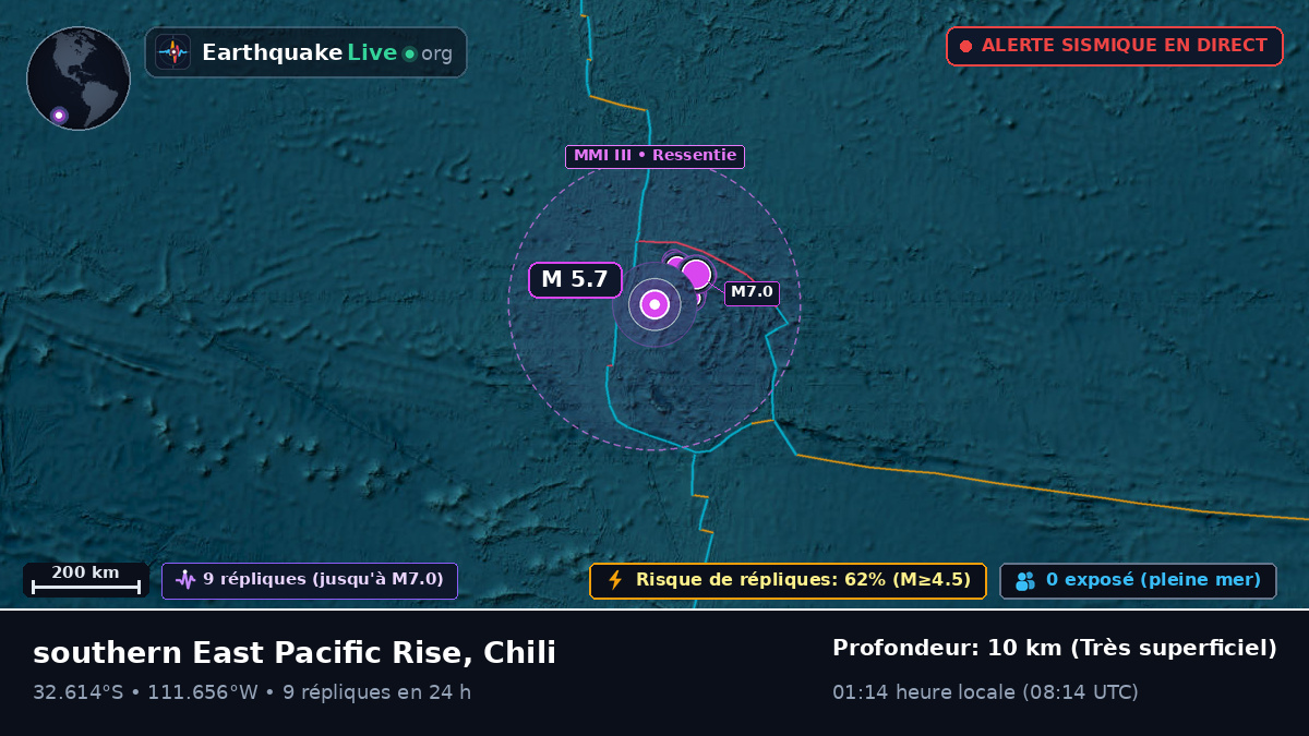 Océan Pacifique Sud (Chili)